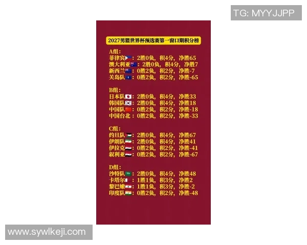 中国与新西兰2018年精彩对决回顾与分析 中国与新西兰2018年精彩对决回顾与分析